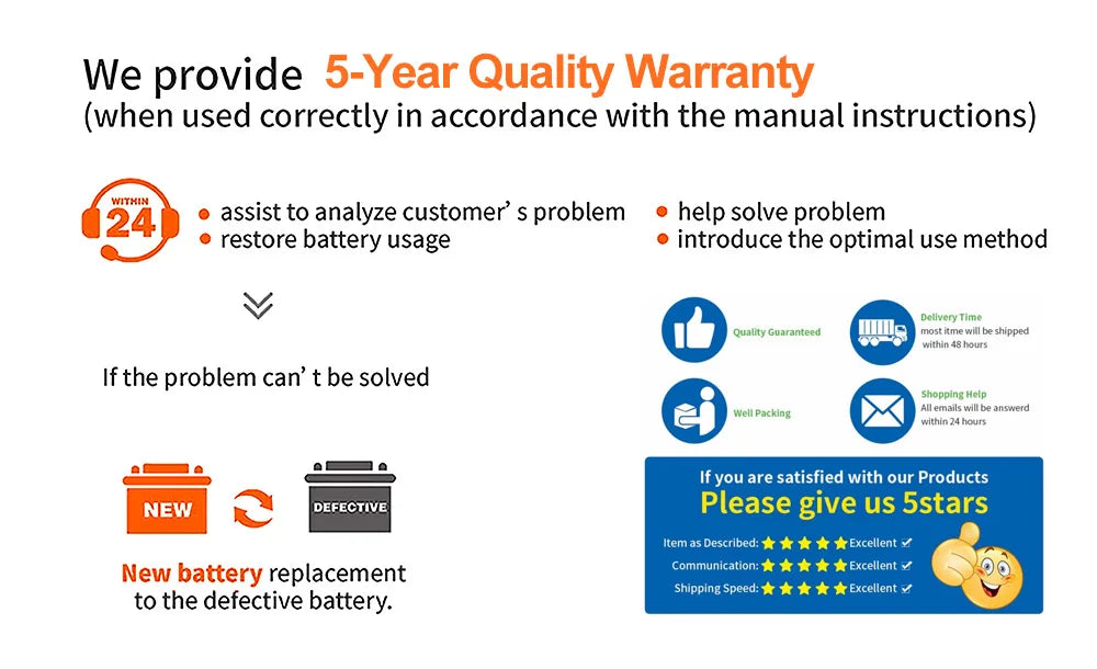 LiFePO4 48V 300Ah 15Kwh Battery Pack 6000 Cycles 51.2V BMS 100Ah 120Ah 150Ah 200Ah Solar Energy Storage Lithium Battery EU STOCK