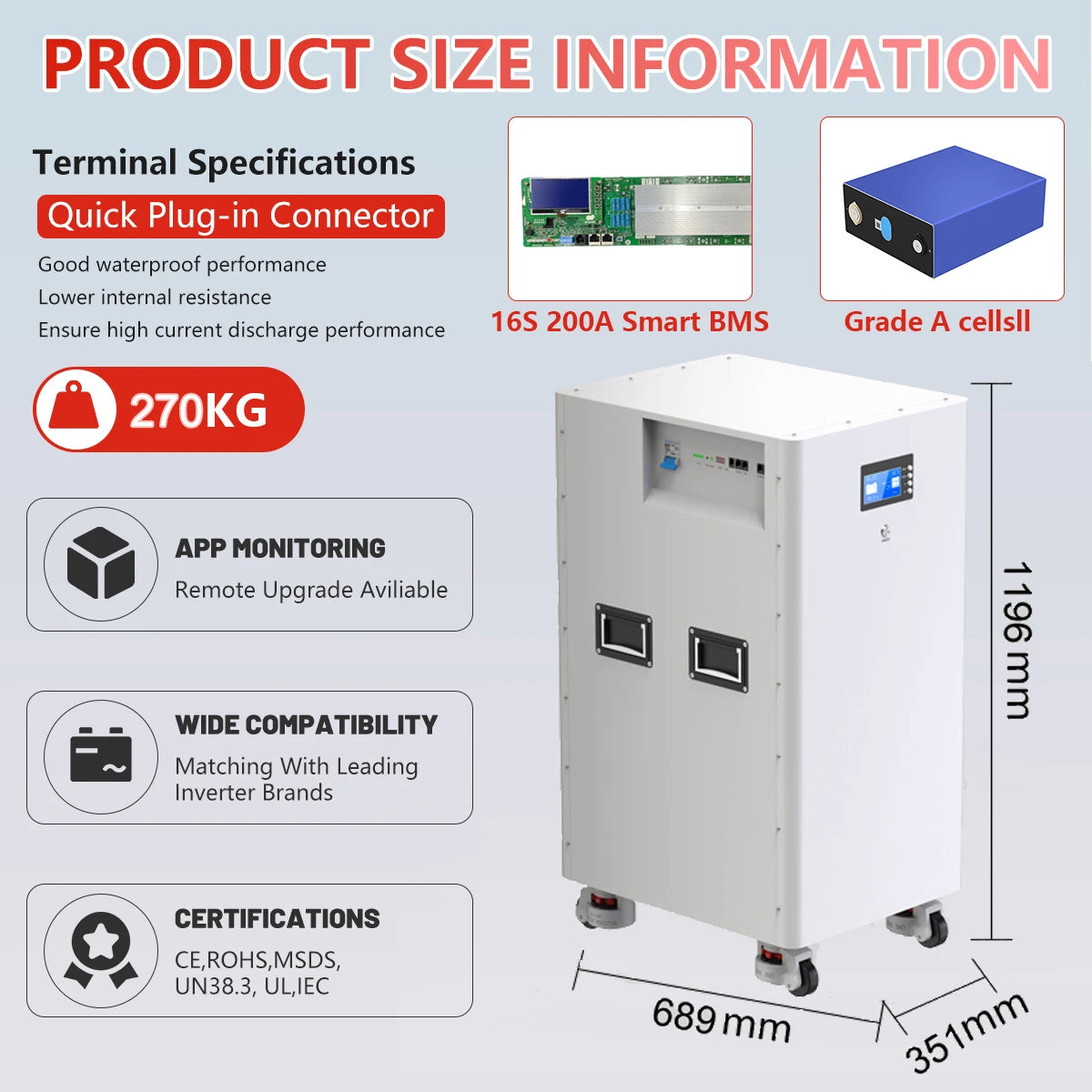48V 30KW 15KW LiFePO4 600Ah 300Ah Battery Pack 16S 200A BMS Portable Wheeled 51.2V 300Ah 100Ah Lithium battery Ship from EU