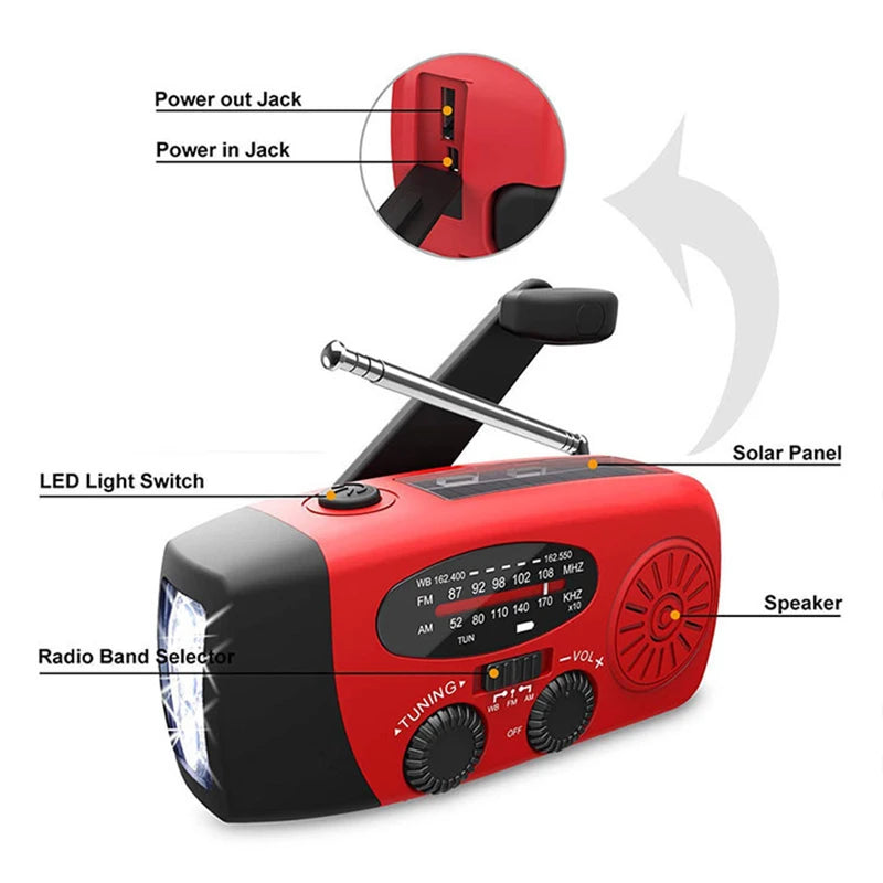 Multifunctional AM/FM/NOAA Portable Weather Radio Emergency Hand Crank Radio Power Bank Solar Charging with LED Flashlight