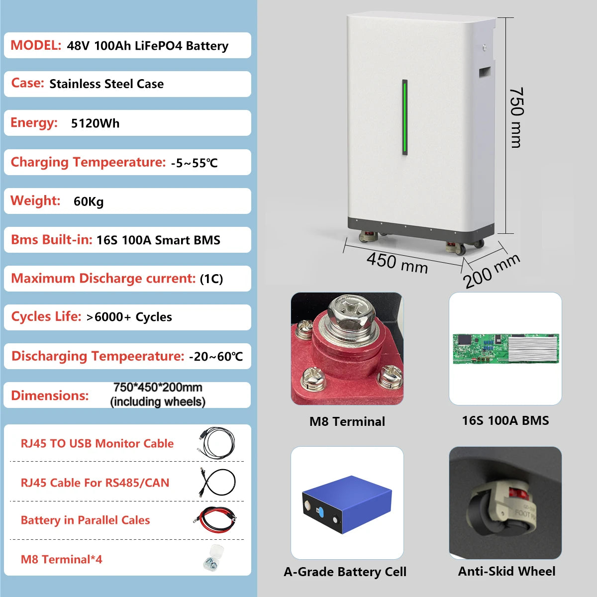 48V 30KW 15KW LiFePO4 600Ah 300Ah Battery Pack 16S 200A BMS Portable Wheeled 51.2V 300Ah 100Ah Lithium battery Ship from EU