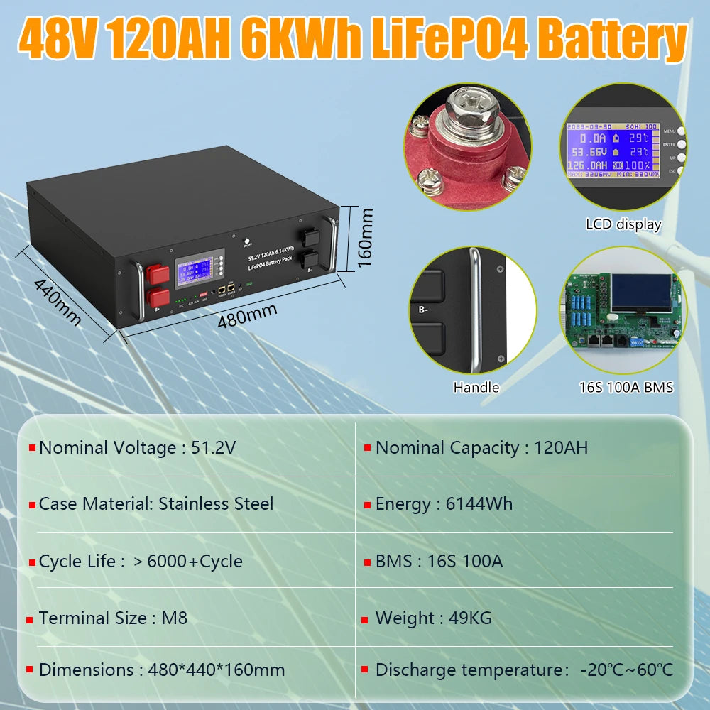 EU PL Stock 48V 300Ah LiFePO4 Battery Pack 15Kwh 100Ah 120Ah 200Ah 150Ah 6000+ Cycles Built-in BMS RS485 CAN Home Energy Storage