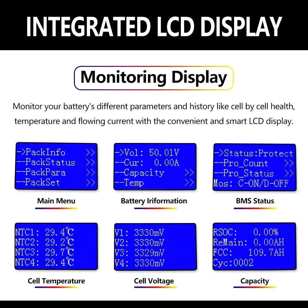 48V 100AH LiFePO4 Battery Pack Built-in BMS Lithium Iron Phosphate Cells For Replacing Most of Backup Power Home Energy Storage