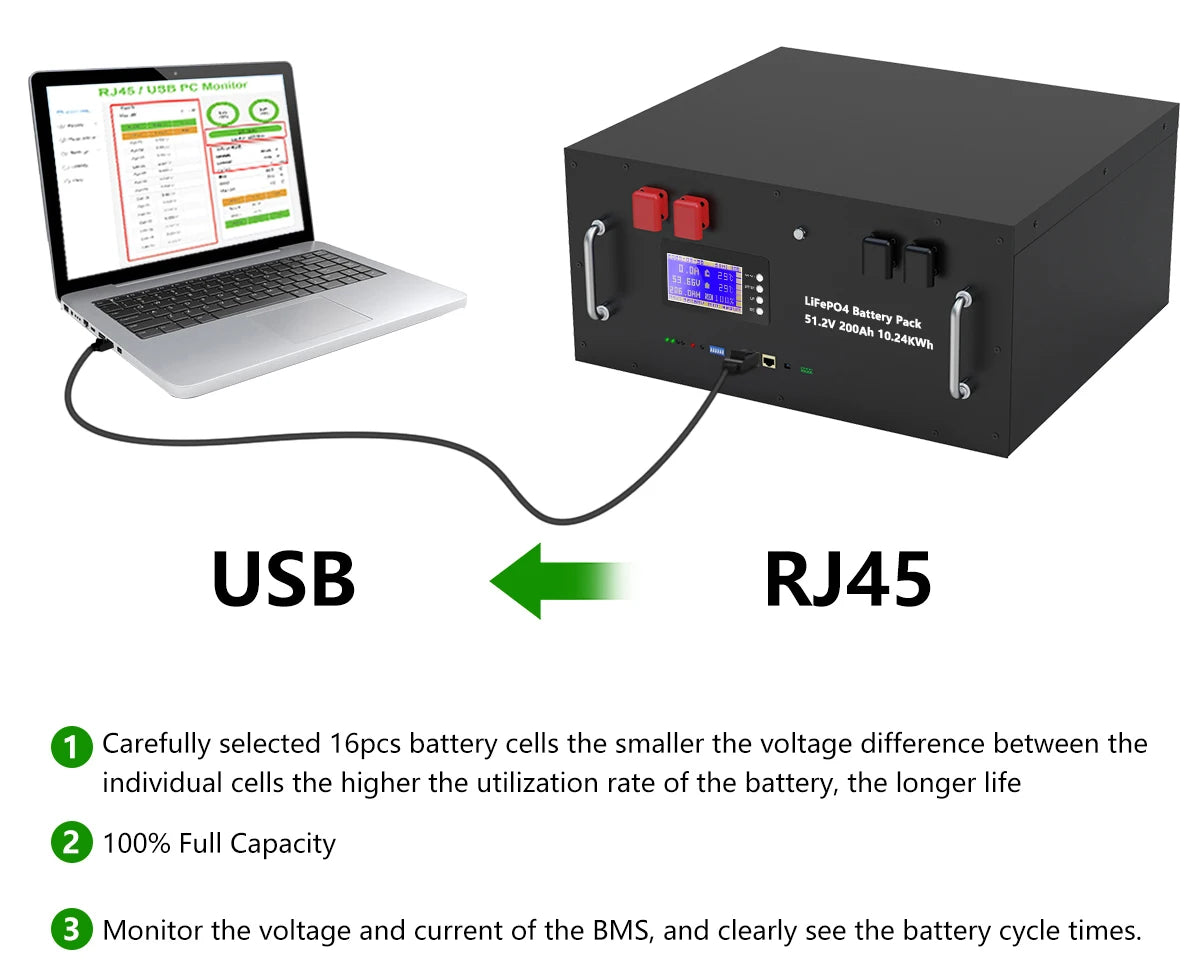 LiFePO4 48V 300Ah 15Kwh Battery 51.2V 100Ah 200Ah 120Ah 150Ah Lithium battery 6000 Cycles 48V Solar Energy Storage Akku EU STOCK