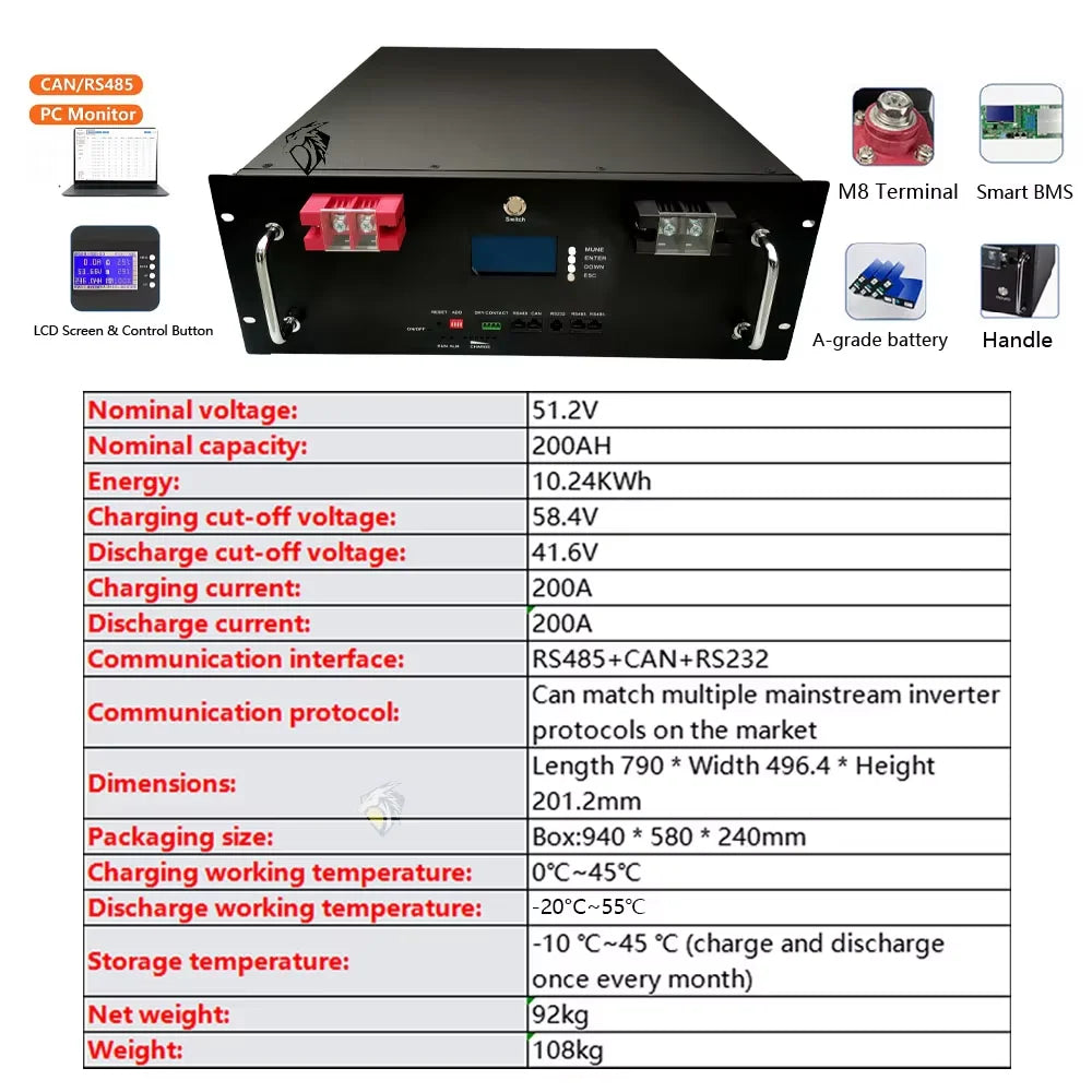 48V 100AH LiFePO4 Battery Pack Built-in BMS Lithium Iron Phosphate Cells For Replacing Most of Backup Power Home Energy Storage