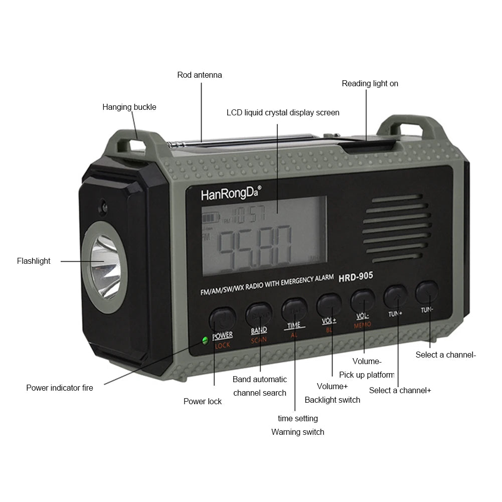 Small Rechargeable Portable Radio Solar Powered Emergency Power Bank survival with LED Flashlight USBC Charging Hand Crank Radio