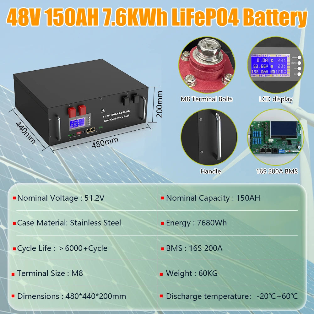 EU PL Stock 48V 300Ah LiFePO4 Battery Pack 15Kwh 100Ah 120Ah 200Ah 150Ah 6000+ Cycles Built-in BMS RS485 CAN Home Energy Storage