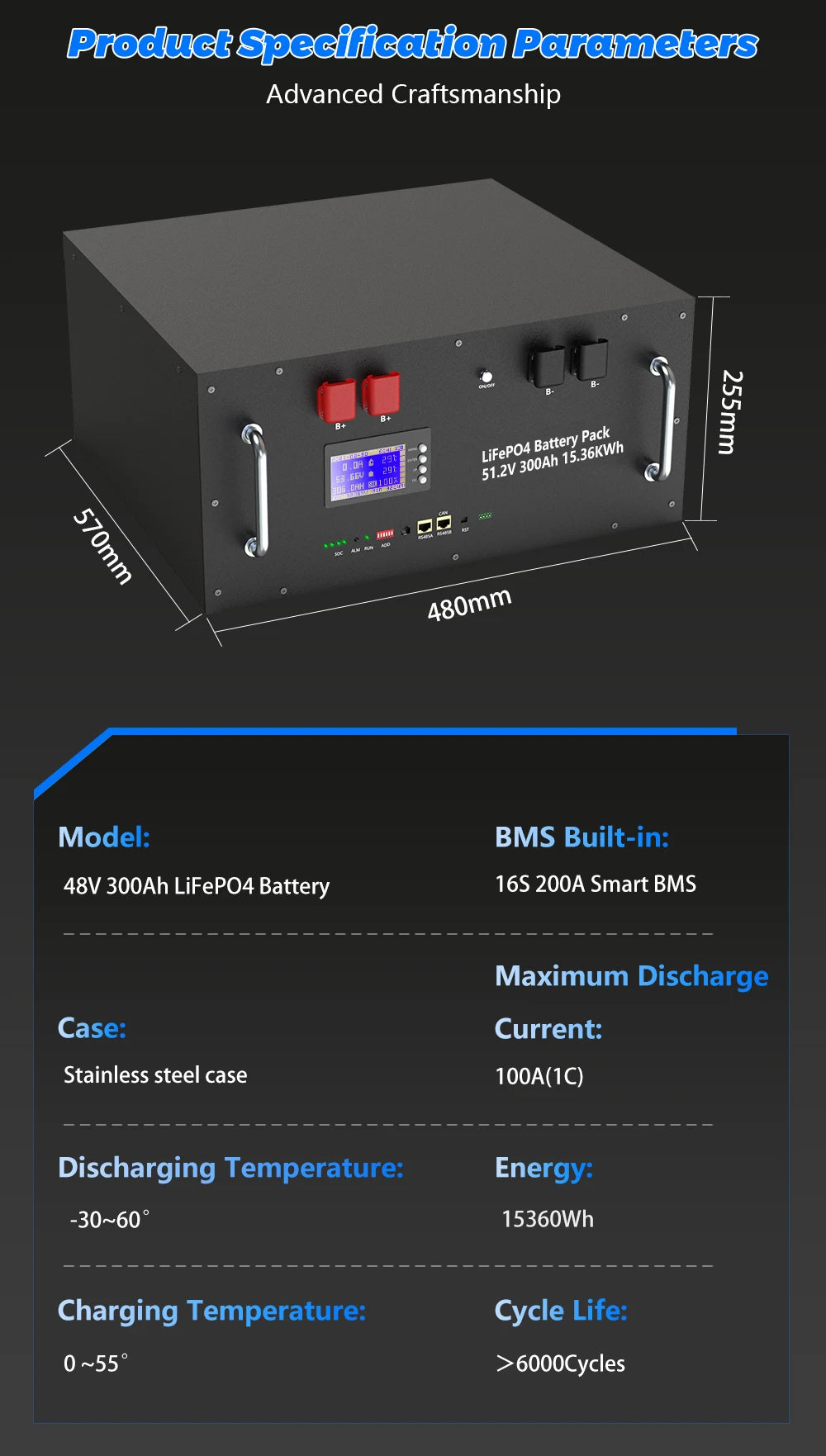 EU PL Stock 48V 300Ah LiFePO4 Battery Pack 15Kwh 100Ah 120Ah 200Ah 150Ah 6000+ Cycles Built-in BMS RS485 CAN Home Energy Storage