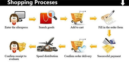 1Pc Artificial Green Plants Christmas Tree Garland Home Party Decorative Outdoor Yard Pine Tree Rattan Hanging Hot Sale Products