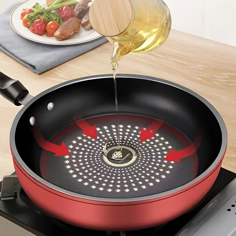 24cm Cast Iron Omelette Pan Nonstick Honeycomb Fry Pan Hot Frying Pans Electric Gas Cooktops Compatible Kitchen Cookware