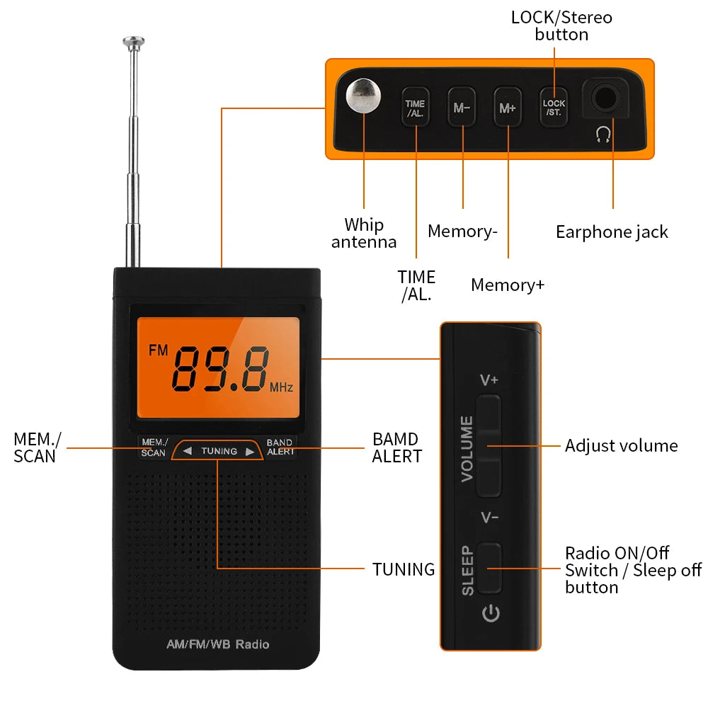 Portable Weather Radio FM AM NOAA Emergency Pocket Radio With Weather Warning Alarm Clock Auto-Search Channels Mini Hand Radio
