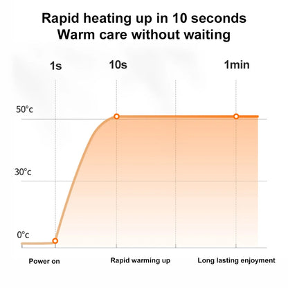 12 Heated Pants Zones Winter Thermal Pants Women Men 5V 3-Temperature Settings for Skiing Fishing Motorcycle USB Heating Pants