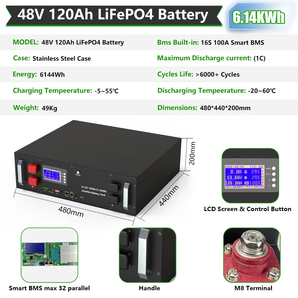 LiFePO4 48V 300Ah 15Kwh Battery 51.2V 100Ah 200Ah 120Ah 150Ah Lithium battery 6000 Cycles 48V Solar Energy Storage Akku EU STOCK
