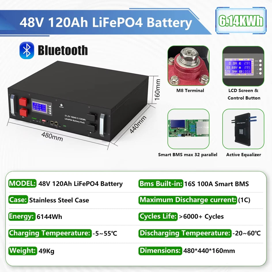 LiFePO4 48V 300Ah 15Kwh Battery Pack 6000 Cycles 51.2V BMS 100Ah 120Ah 150Ah 200Ah Solar Energy Storage Lithium Battery EU STOCK