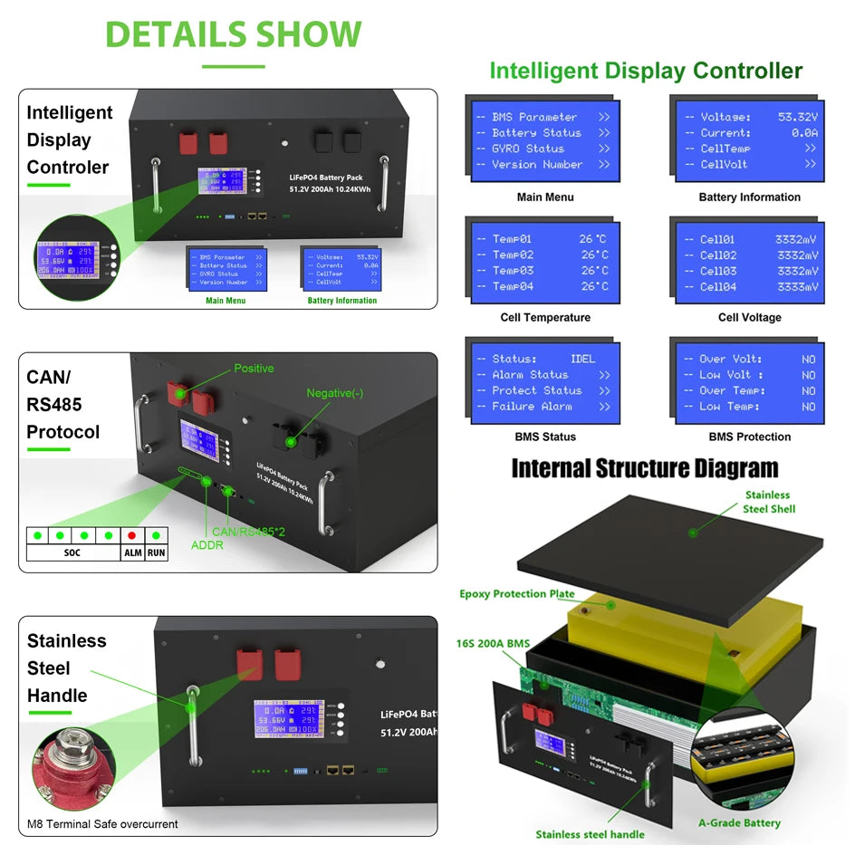 LiFePO4 48V 300Ah 15Kwh Battery 51.2V 100Ah 200Ah 120Ah 150Ah Lithium battery 6000 Cycles 48V Solar Energy Storage Akku EU STOCK