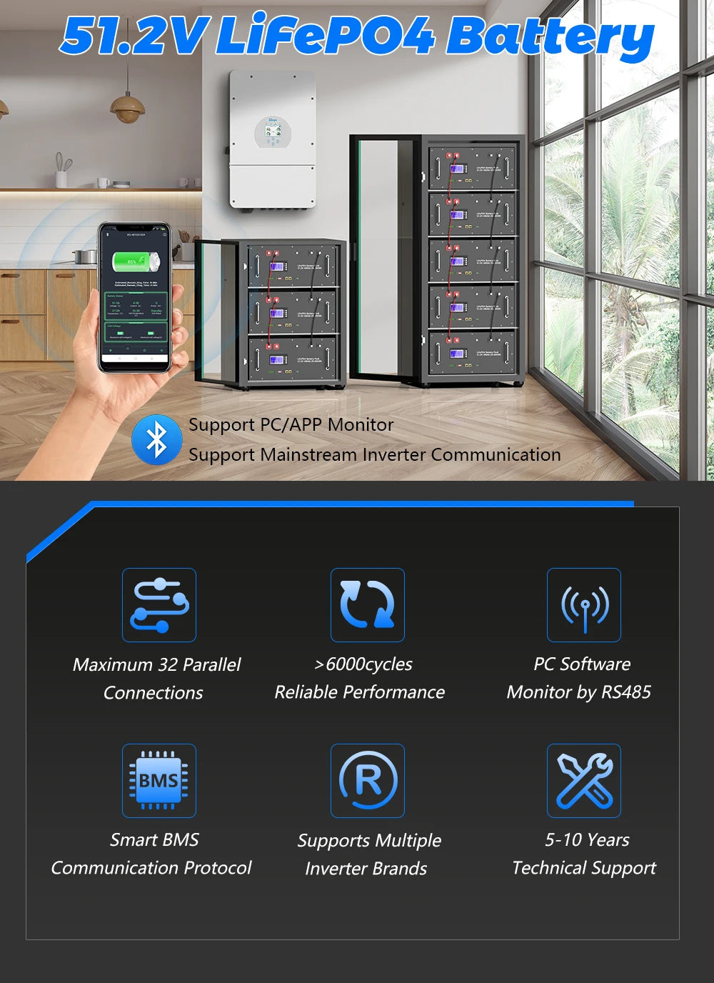 EU PL Stock 48V 300Ah LiFePO4 Battery Pack 15Kwh 100Ah 120Ah 200Ah 150Ah 6000+ Cycles Built-in BMS RS485 CAN Home Energy Storage