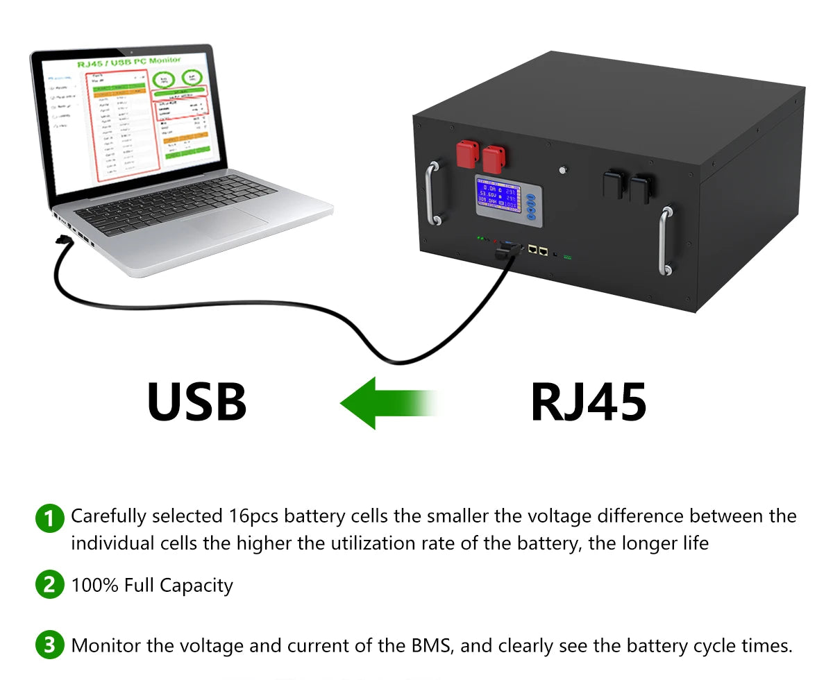 LiFePO4 48V 300Ah 15Kwh Battery Pack 6000 Cycles 51.2V BMS 100Ah 120Ah 150Ah 200Ah Solar Energy Storage Lithium Battery EU STOCK