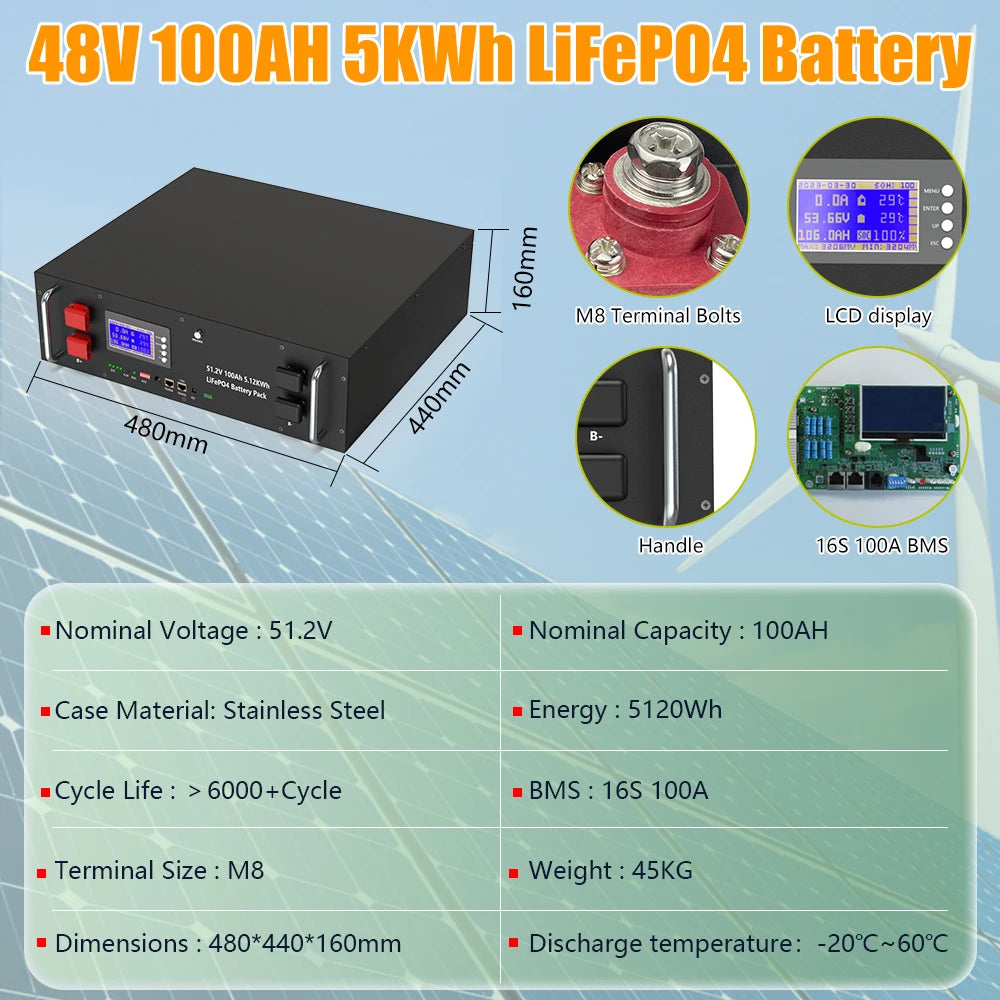 EU PL Stock 48V 300Ah LiFePO4 Battery Pack 15Kwh 100Ah 120Ah 200Ah 150Ah 6000+ Cycles Built-in BMS RS485 CAN Home Energy Storage